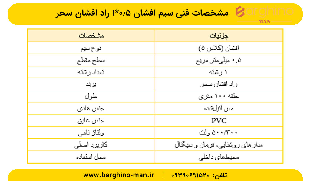 سیم افشان 0.5*1 راد افشان سحر 100 متر