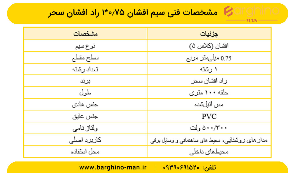 سیم افشان 0.75*1 راد افشان سحر 100 متر