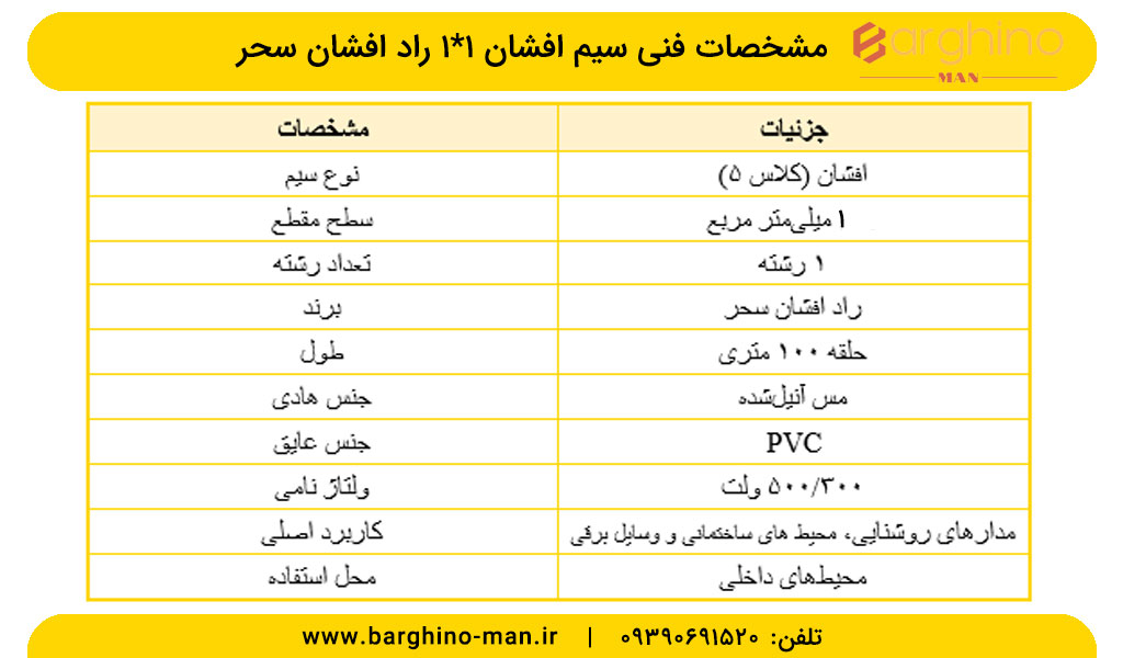 سیم افشان 1*1 راد افشان سحر 100 متر