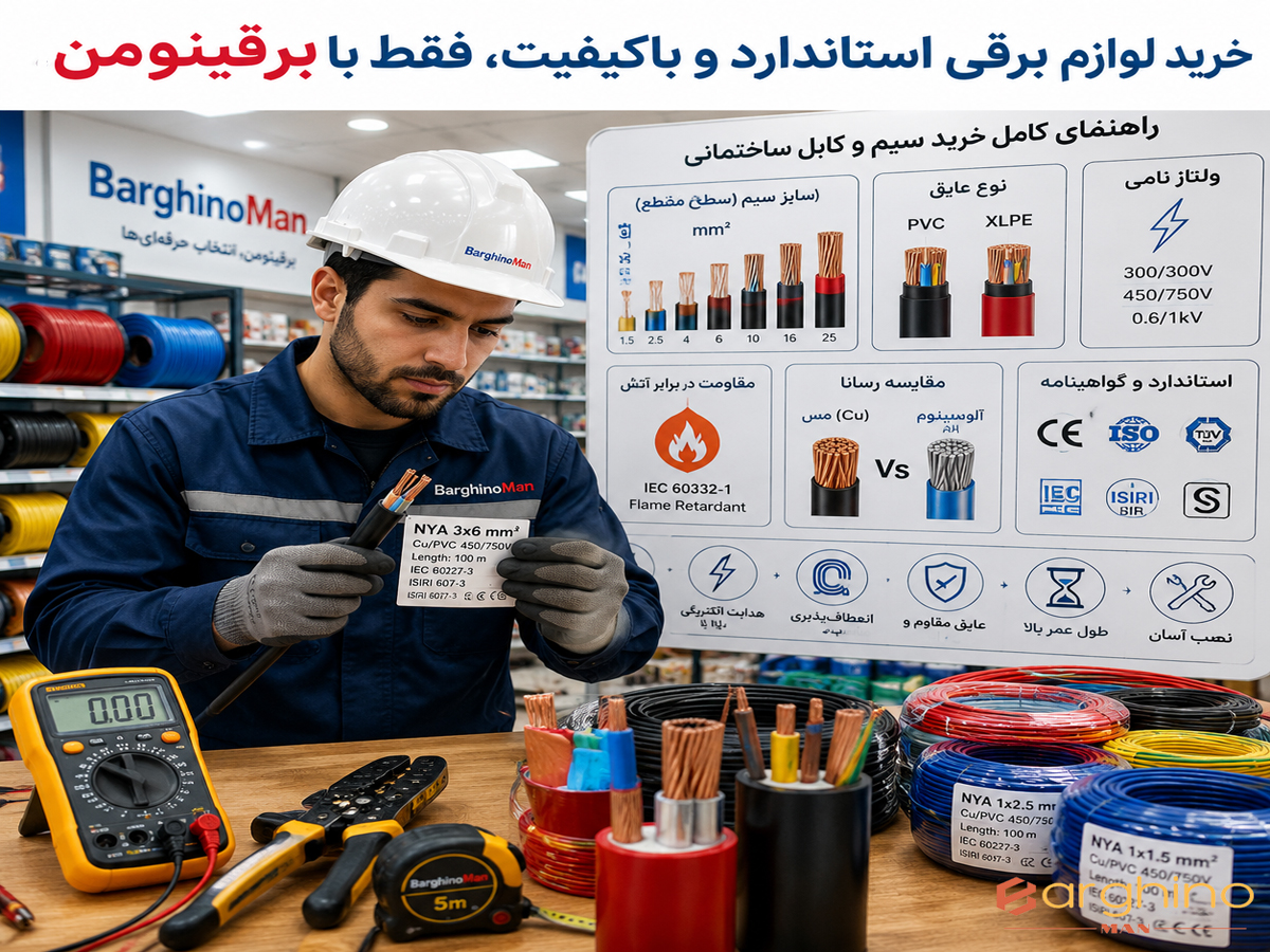راهنمای کامل خرید سیم و کابل برق ساختمان (نکاتی که قبل از خرید باید بدانید)