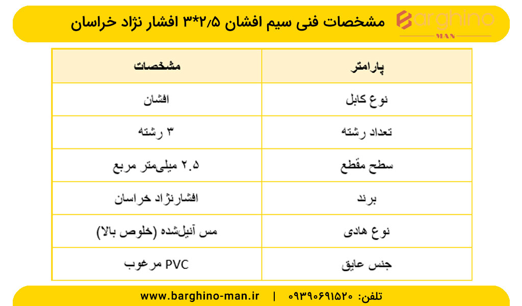 کابل افشان 2.5*3 افشار نژاد خراسان 100 متر