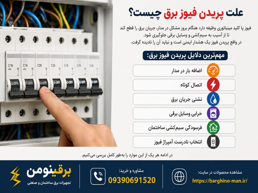 علت پریدن فیوز برق چیست؟ راهنمای کامل عیب‌یابی در خانه