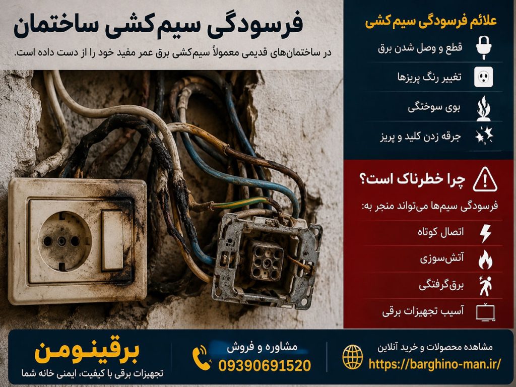 علت پریدن فیوز برق چیست؟ راهنمای کامل عیب‌یابی در خانه