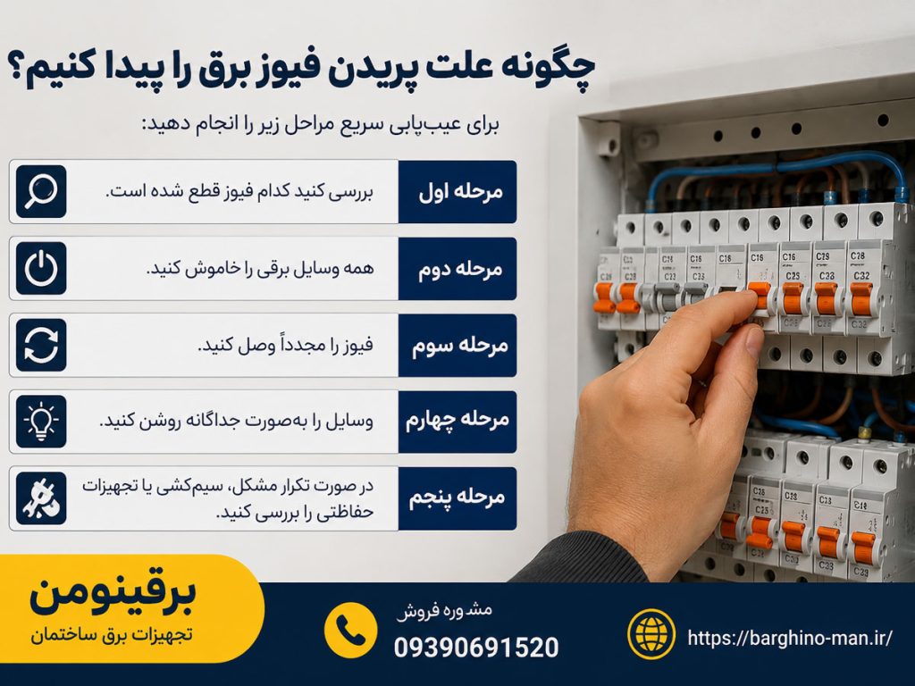 علت پریدن فیوز برق چیست؟ راهنمای کامل عیب‌یابی در خانه