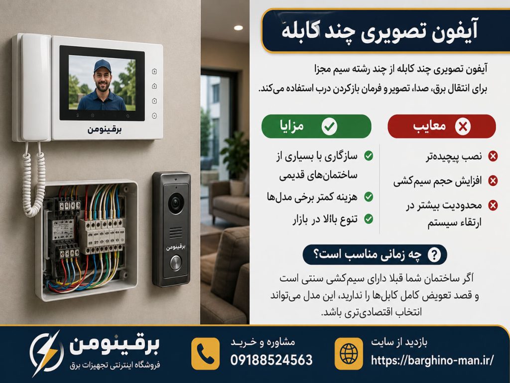 راهنمای خرید آیفون تصویری: مقایسه مدل‌های مختلف